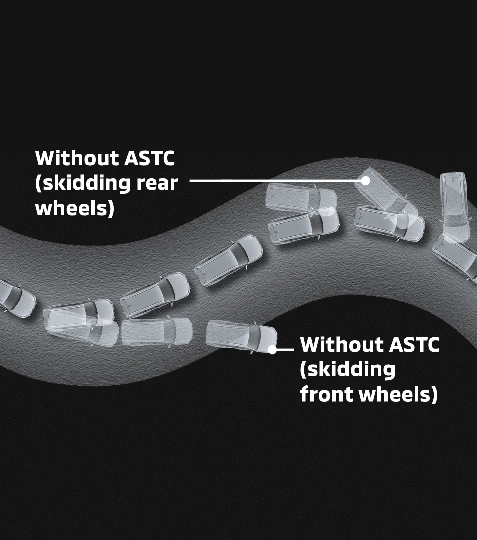 Mitsubishi Pajero Sport Safery feature